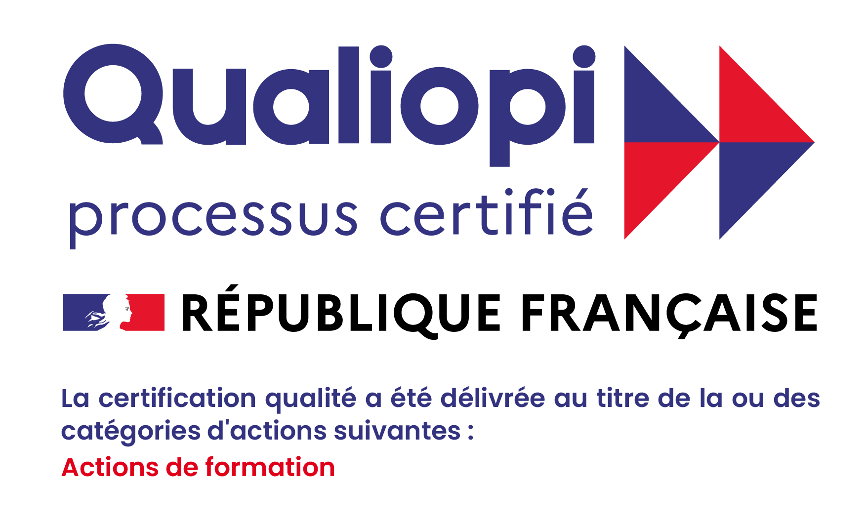 Logo Qualiopi processus certifié